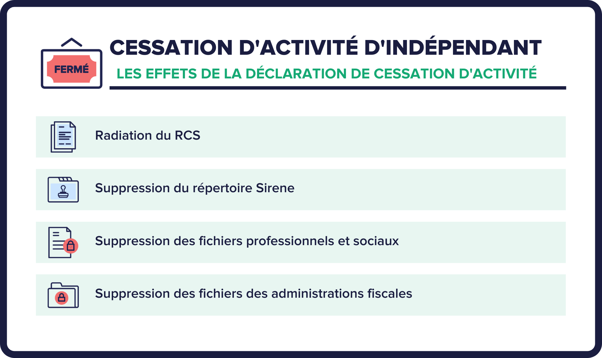 Cessation D’activité D’une Entreprise Individuelle : Mode D'emploi